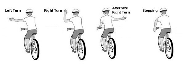 bike hand signals in michigan