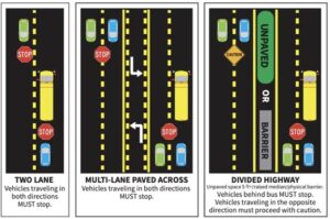 Image showing driving lanes